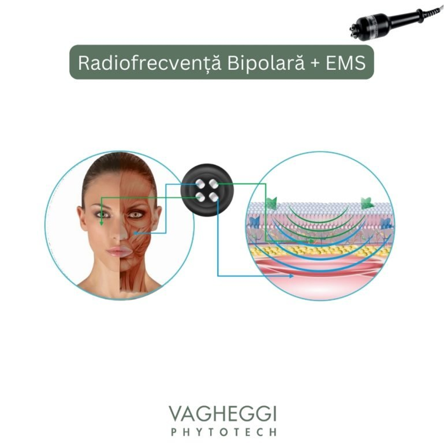 AQUA FACE VAGHEGGI