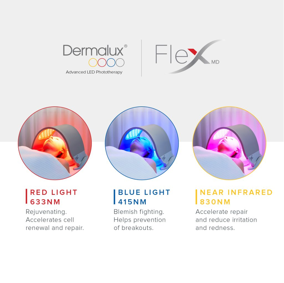 DERMALUX FLEX MD